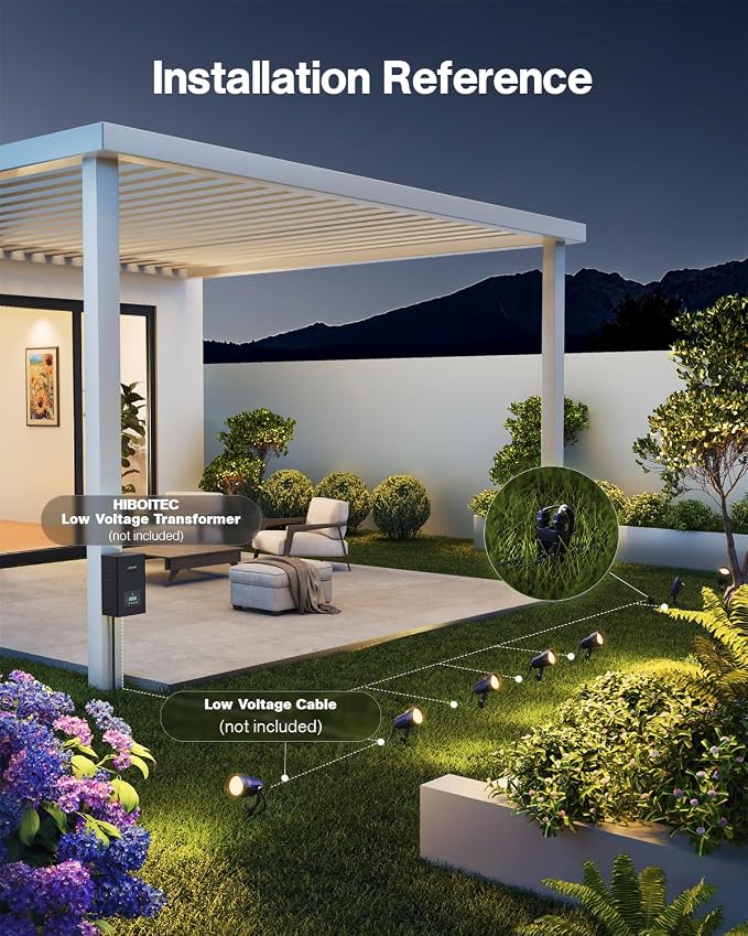 HIBOITEC RGBW Low Voltage Landscape Lighting 10Pack 12W with Remote Connectors Spotlights Landscape Lights 12-24V AC/DC Waterproof for House Yard Trees Outdoor Christmas(Transformers NOT Included)