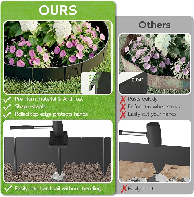 Hlogree 6 Pack Metal Landscape Edging, Garden Edging, Garden Border with 6 Pcs Anchor Stakes, No-Dig Hammer-in Heavy Duty Metal Edging Border for Flower Bed, Yard & Pathway (Black, 8inch)