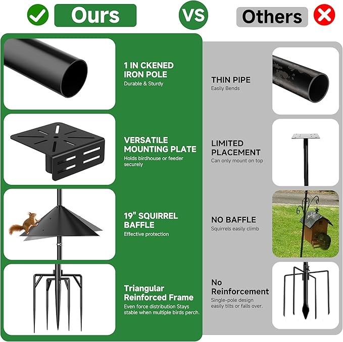 Smart Bird Feeder Pole Stand with Proof Squirrel Baffle - Dia 1 Inch Bird House Pole 79", Feeding Station for Outdoors Heavy Duty, Compatible Post Mount