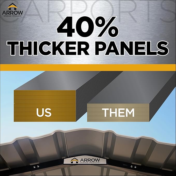 Arrow 15' x 9' One-Sided Carport Enclosure Wall Kit for 7' or 9' Carports, Heavy-Duty Galvanized Steel Carport Enclosure Panel, 1 Wall, Charcoal