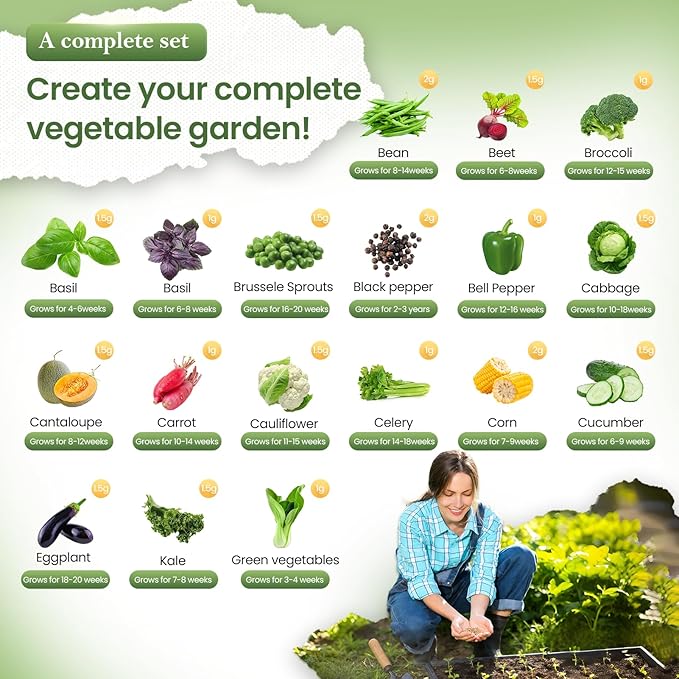 GermiGrow Survival Vegetable Seeds Vault Kit - 36 Heirloom Varieties, 17,600+ Non-GMO Vegetable Seeds for Planting Indoor/Outdoor & Hydroponic Gardening, Survival Gear & Emergency Seeds