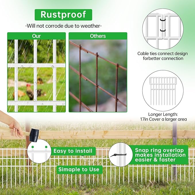 17ft(L) X 13in(H) Animal Barrier Fence, 12 Panels No Dig Fence for Dogs, 1.52IN Gap Anti Digging Dog Barrier, Rustproof Metal Garden Edging Border Defense for Outdoor, Yard, Lawn, White