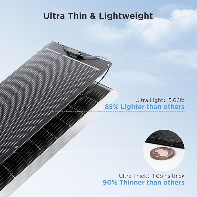 200W Flexible Solar Panel Kit (2x100W), All-Black Stealth Edition, High-Performance ETFE Monocrystalline Modules, 12V/24V System for RV, Motorhome, Boat, Van, Camper