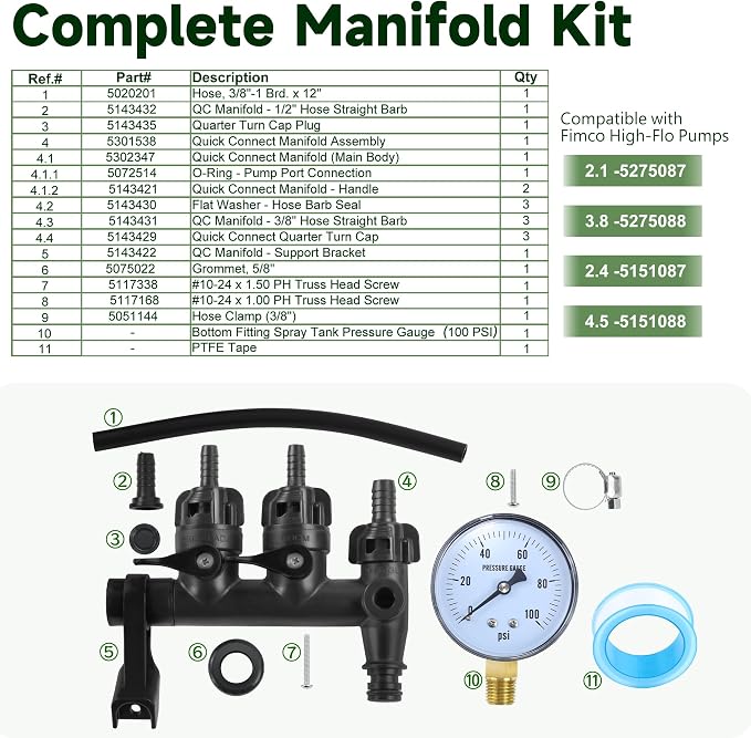 Sprayer Manifold Kit(Replace for 7771967), Compatible with Fimco Current and Previous Sprayers, Leak-Proof with Quick Connect and Integrated Shut-Off Valves (9.8")