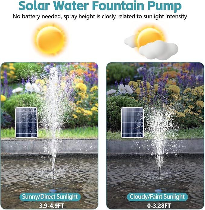 POPOSOAP Solar Fountain Pump 12W, Solar Water Fountain Pump with 160GPH Submersible Pump Adjustable Flow for Outdoor Fountain, Pond, Fish Tank, Garden, Pool, Water Features