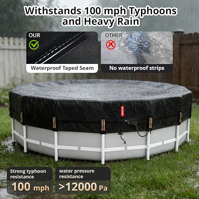 QH.HOME 16ft Round Pool Cover,[Ultimate Windproof & Tear-Resistant Fabric],Snug Fit with Patented Ratchet & Weight Rings,Solar Pool Cover for Above Ground Pools, Blocks Leaves &Waterproof