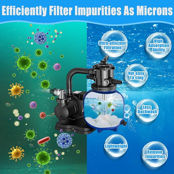 MJZ Pool Filter Balls for Sand Filter, 1.54 Lbs Reusable Sand Filter Balls for Swimming Pools, Efficient Eco-Friendly Polysphere Pool Filtration Balls, Pool Filter Balls Media for Sand Pump