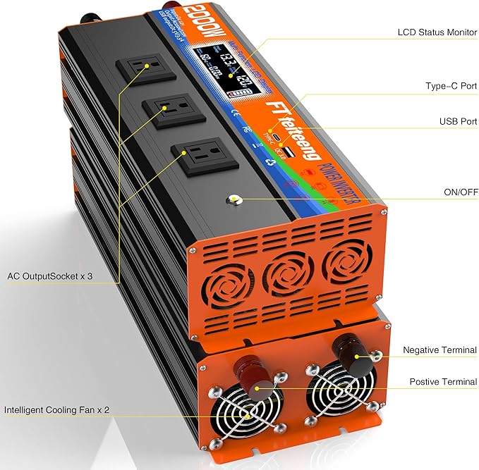 2000W Power Inverter 12v DC to 110v 120v AC with Remote 3 AC Outlets, USB Port, Dual Smart Fans, Cables Included LCD Display for Vehicle for RV Truck Camping & Home Emergency Use