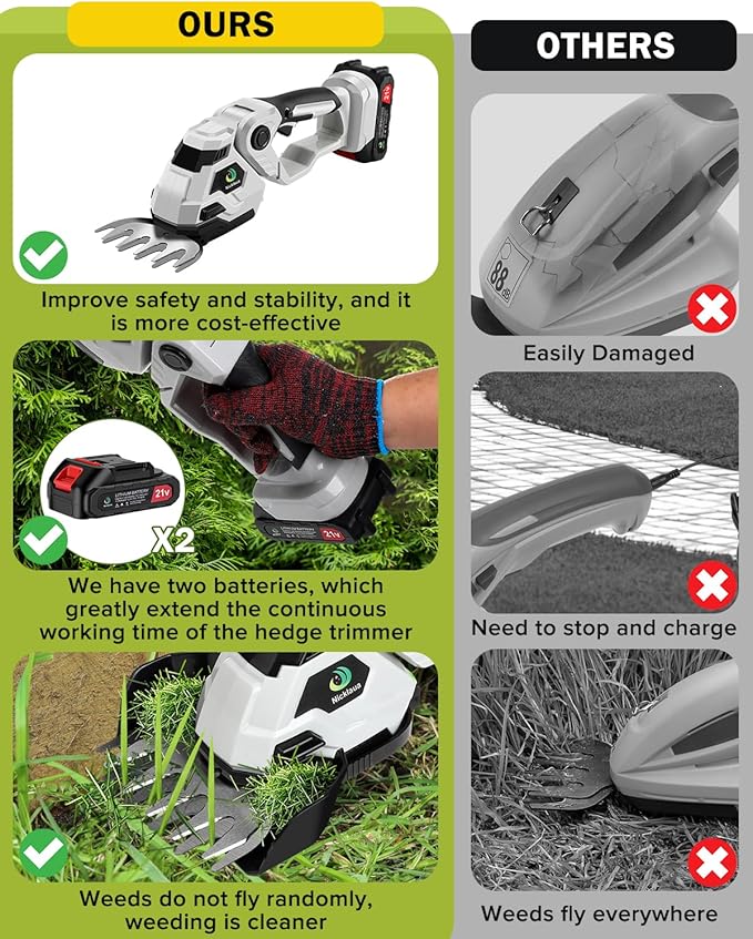 Cordless Hedge Trimmer,Cordless Grass Shear & Shrubbery Trimmer,with a 5.3-inch Lawn Mower Blade,Hedge Trimmer with 2 PCS Batteries, for Garden,Lawn.Note: It Does not Include the 9-inch Blade.