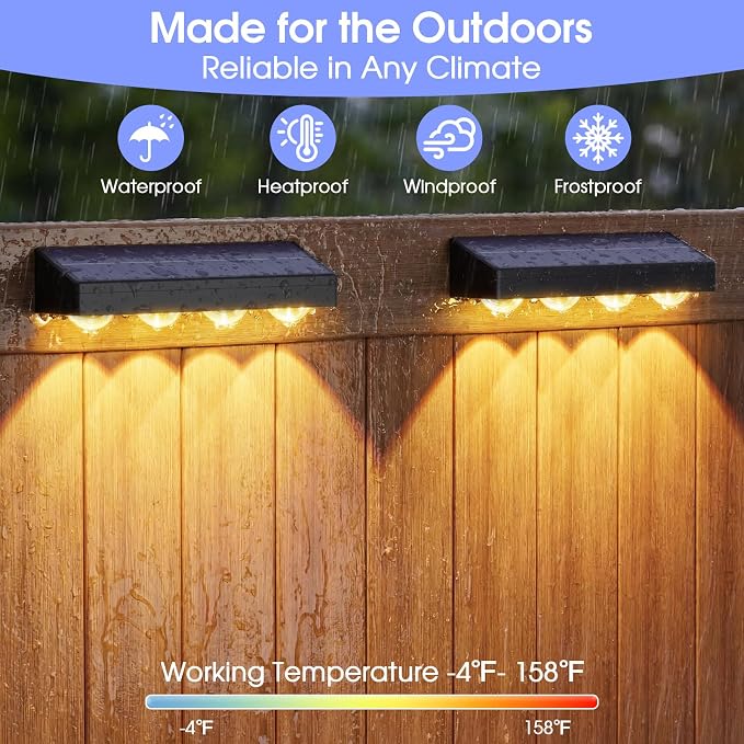 ShineTech Solar Fence Lights Outdoor Waterproof, 3-Color Lighting Modes LED Solar Powered Deck Lights, Outdoor Step Lights for Railing, Patio, Wall, Backyard (8 Packs)