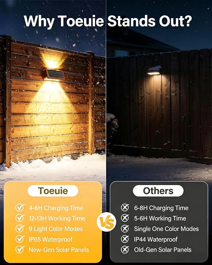 Solar Fence Lights Outdoor, 2 Pack 100LM Fence Lights Solar Powered, 9 Color Modes, Up and Down LED Focused Beam, 12H Dusk to Dawn Glow for Pool/Patio/Wall/Backyard - Matte Brown