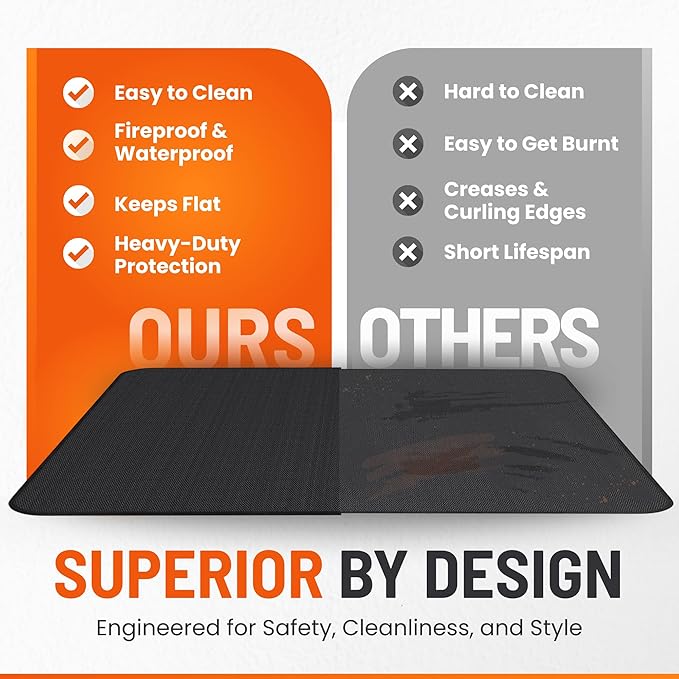 Under Grill Mats for Outdoor Grill (48 x 30 inch) Double-Sided Mat for Under Fire Pit Mat the Perfect Grill Matt for Outdoor Grill Deck Protector and BBQ Matt for Under Grill Mat for Deck