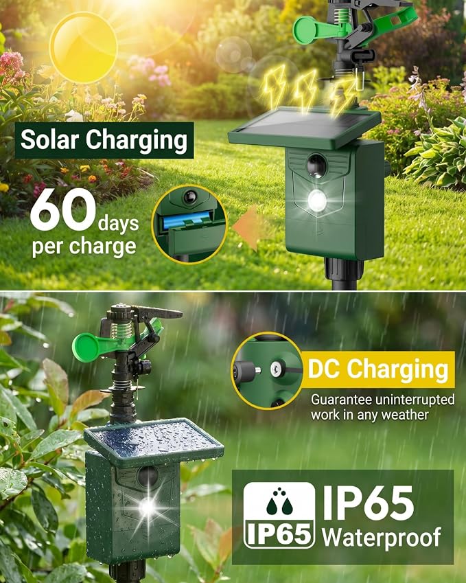 Motion-Activated Sprinkler, Solar Animal Repellent Outdoor - 1 Packs Deer Cat Deterrent with Motion Sensor & Flashing Lights, Protects Yard & Garden from Deer, Cats, Raccoons