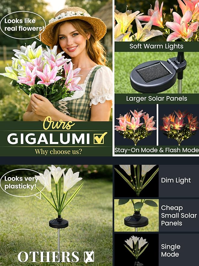 GIGALUMI Solar Garden Lights, 8 Pack LED Lily Garden Decor Carefree Solar Flowers Outdoor Waterproof, Yard Decorations Outdoor, Allergy-Free Light up Flowers for Yard Patio (4Pink, 2White, 2Yellow)