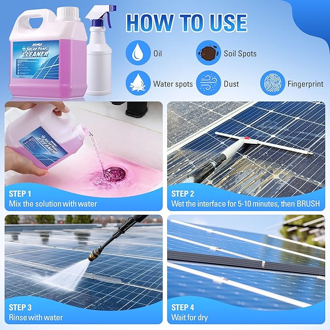 Solar Panel Cleaner 32oz (20X Concentrate, Makes 150 Gallons), Solar Panel Cleaning Fast Evaporating Formula, Includes 500ml Dilution Spray Bottle (Bottle Only), Multi Surface Use