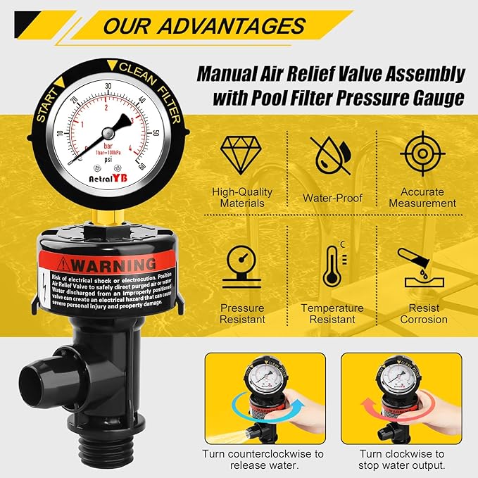 Manual Pool Filter Air Relief Valve,98209800 Air Relief Manual Valve Assembly with Water-Proof Stainless Steel Pressure Gauge,High Flow,Replacement for Pool and Spa Filter