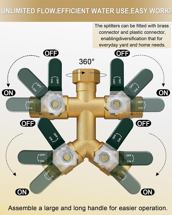 EBH Garden Hose Splitter 4 Way, Heavy Duty Solid Brass Hose Splitter with Shutoff Valves, Water Spigot Splitter With 304 Stainless Steel Handle, Full Flow Outdoor Faucet Splitter, 3/4" GHT Thread