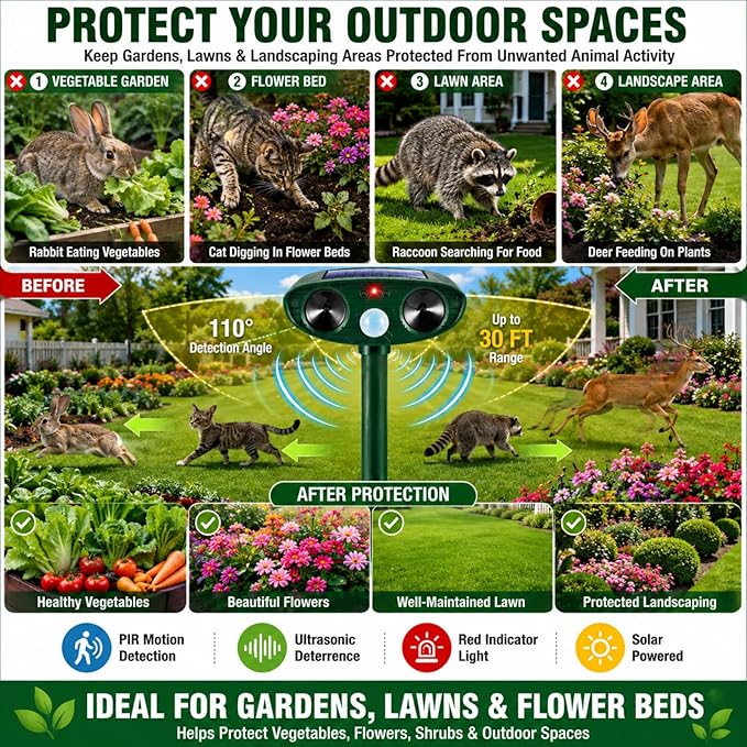 2 Pack Upgraded Sonic Deer Repellent Devices,Solar Ultrasonic Animal Repeller Outdoor for Racoons,Squirrels,Cats,Rabbits,Skunks & Foxes,Waterproof Motion Sensor Animal Deterrent for Garden Yard