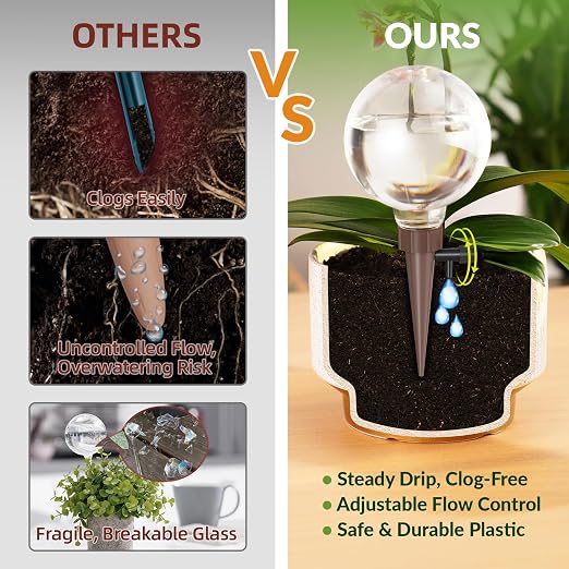 NiHome Plant Self-Watering Globes for Busy Individuals & Travelers, Long-Lasting Moisture Consistent Dripper Spike for Indoor Plants, Adjustable Flow Valve Easy to Refill & Maintain (2-Pack)