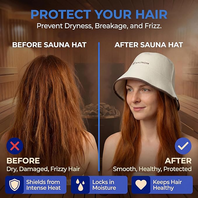 Wool Sauna Hat for Men and Women (2 Pack) — 100% Natural Wool — Breathable, Itch-Free and Odor Resistant Sauna Cap — Ideal Banya Hat for Men White