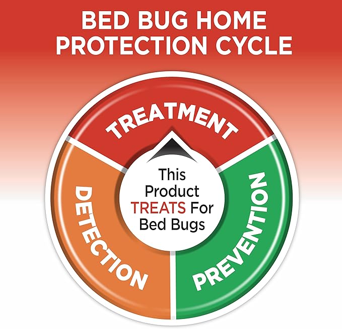 Hot Shot BedBug And Flea Fogger 3 Count-2 Ounce Cans, With Nylar, Inhibits Flea Reinfestation, 6 Pack