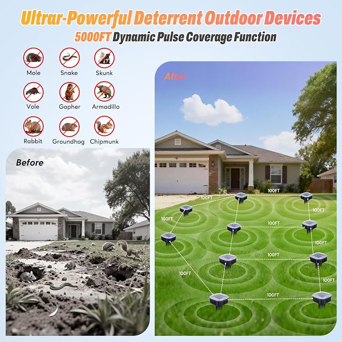 10 Pack Mole Repellent Solar Powered, Snake & Skunk & Vole & Gopher & Armadillo & Rabbit & Groundhog & Chipmunk & Raccoon Repellent for Yard, IP65 Waterproof Ultrasonic Deterrent for Lawns Garden