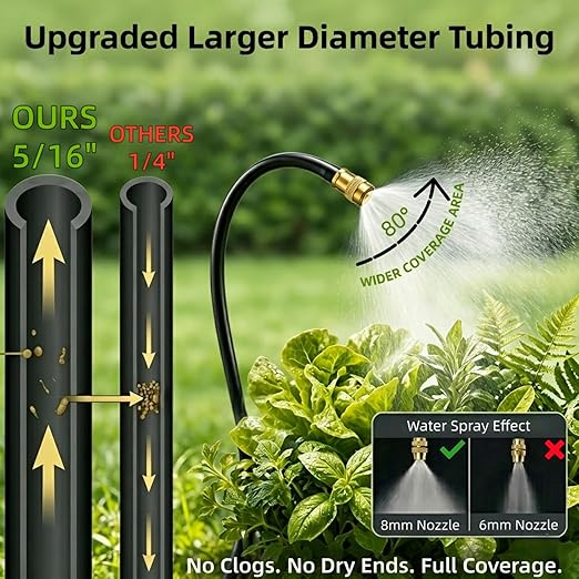 60 Ft Drip Irrigation System for Garden - Drip Irrigation Kit with 19 360°Adjustable Copper Nozzles Hose, Automatic Atomizing Plant Watering Sprinkler System for Yard, Lawn, Greenhouse, Potted