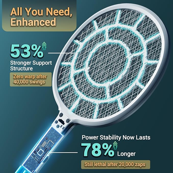 YsChois Electric Fly Swatter, Bug Zapper, Mosquito Zapper Racket | Gold Zone Voltage, Densest 3 mm Mesh, Apple-Like Weight - AA Battery Powered (not incl.) - Indoor & Outdoor, Pro Swat Tips, 2 Packs