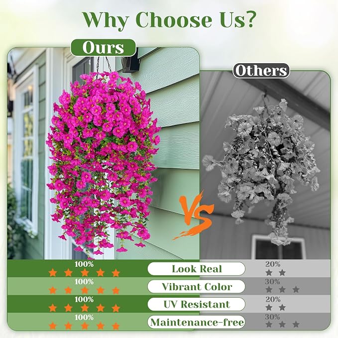 MARTINE MALL 8 Pcs Look Real Artificial Flowers for Outdoors, Realistic Artificial Hanging Flowers for Outdoors, UV Resistant Fake Hanging Plants Silk Petunia Faux Flowers for Porch Patio, Fuchsia