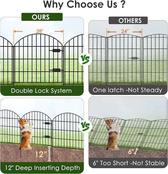 FOREHOGAR Metal Garden Fence with Gate 28in (H) x 18.7ft (L), 1 Gate + 7 Panels Dog Fence Border Fence Animal Barrier, No Dig Garden Fencing for Yard Flower Bed Lawn Patio Outdoor, ECG2829 Black