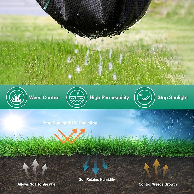 4ft x 100ft Heavy Duty Landscape Fabric - 3.2oz UV Resistant Weed Barrier Fabric, High Permeability Garden Ground Cover for Weed Control, Durable Geotextile Underlayment for Driveways & Flower Beds
