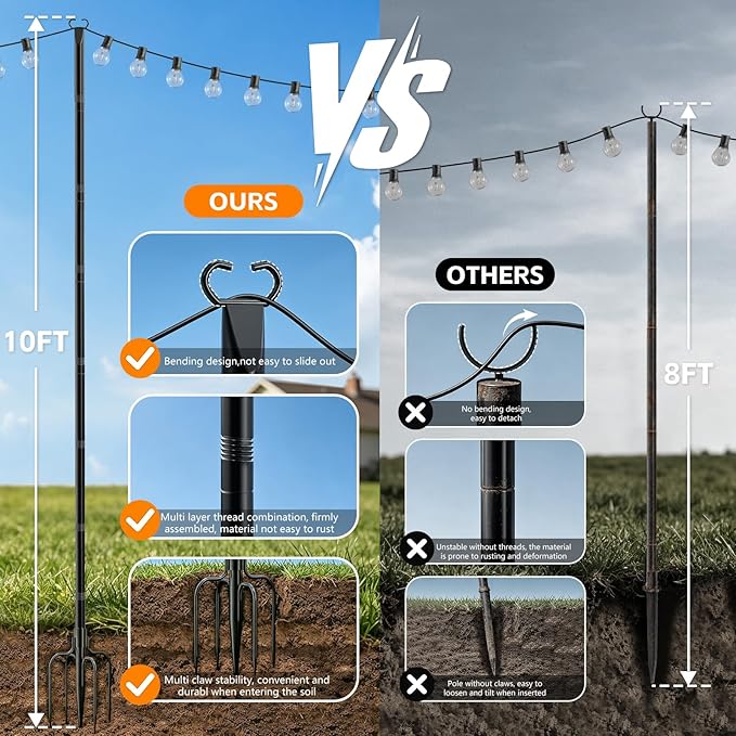 10Ft String Light Poles 6 Pack,Poles for Outdoor String Lights with Fork and Fence Clamp,Hanging Lights Metal Stand Post for Deck Patio Backyard Garden Decorations