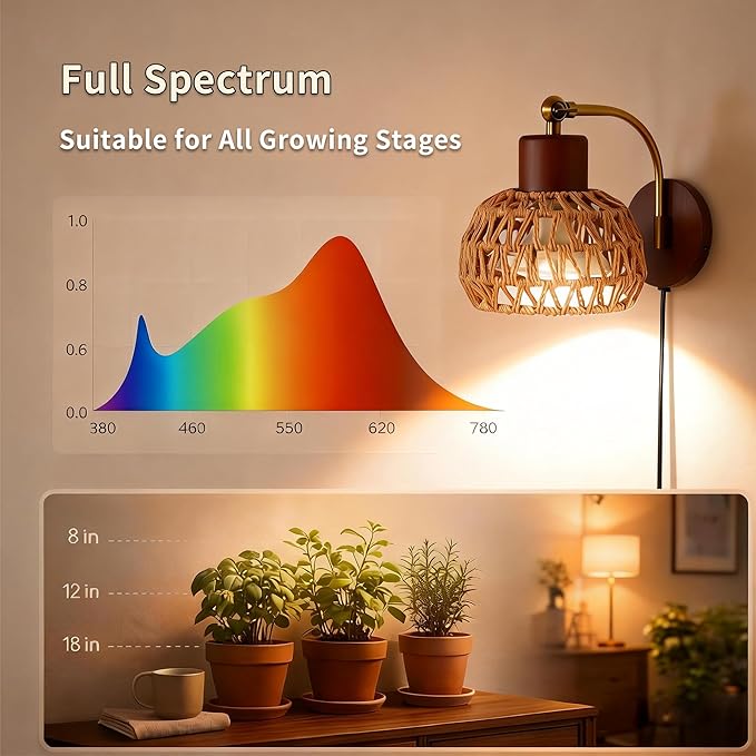 Hanging Grow Lights for Indoor Plants, Auto Cycle Timer, 18W Full Spectrum Wall Mounted Grow Light, Boho Rattan Lantern Shade, Adjustable Head, 16 FT Power Cord for Indoor Plant Growing, Flowers