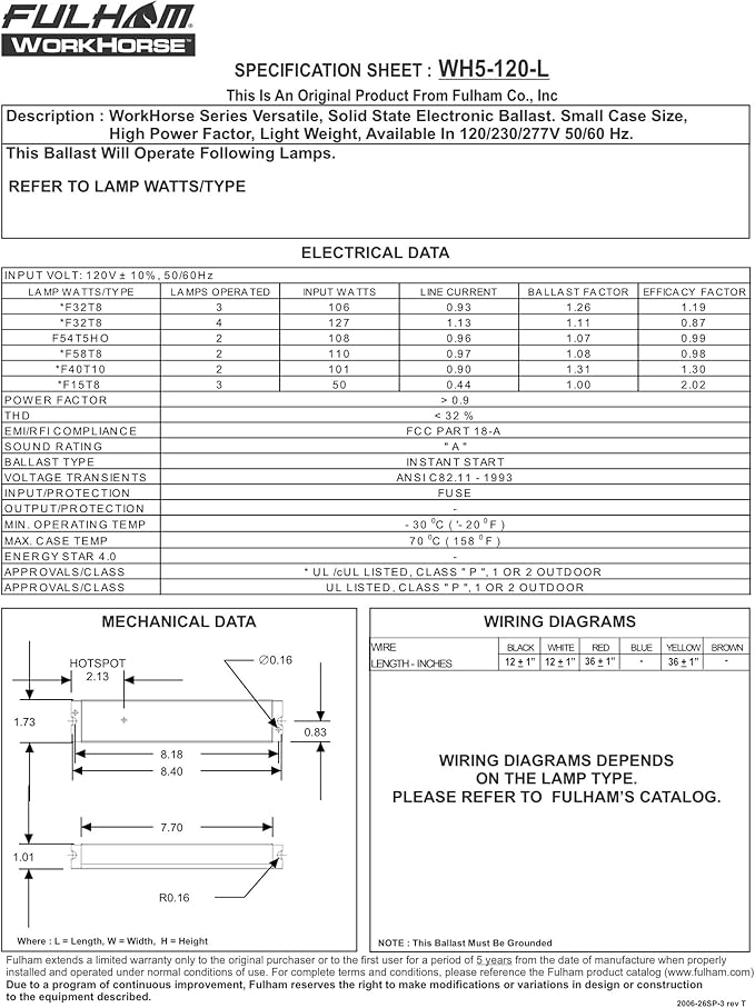 Fulham Lighting WH5-120-L Workhorse 5 Adaptable Electronic Fluorescent Lamp Ballast