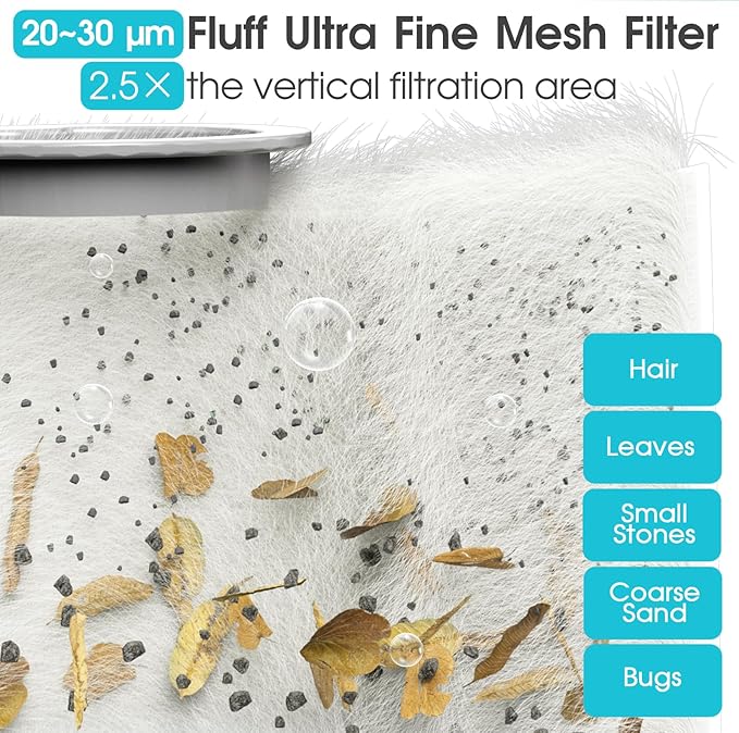Cordless Pool Vacuum-True Powerful Suction 18.9GPM, 100inch, 1H Runtime, 25µm Fluff Ultra Fine Filter,Handheld Rechargeable Hot Tub Cleaner with Poles for Above Ground&Inground Pool