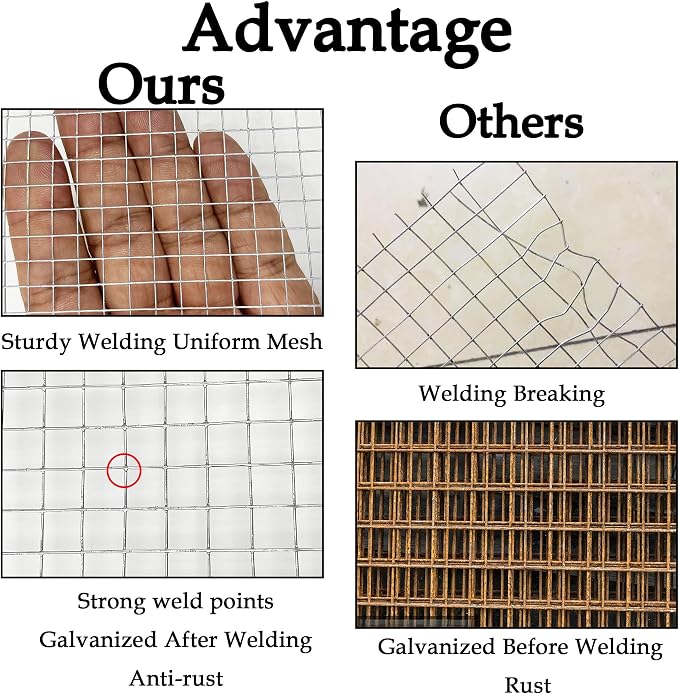 Hardware Cloth 1/4 inch 12IN x20FT Galvanized After Welding 23 Gauge,Chicken Wire Mesh Screen Fence, Heavy Duty Wire Mesh Roll for Chicken Pen/Coop Fences, Garden Fences,Poultry Netting Cage