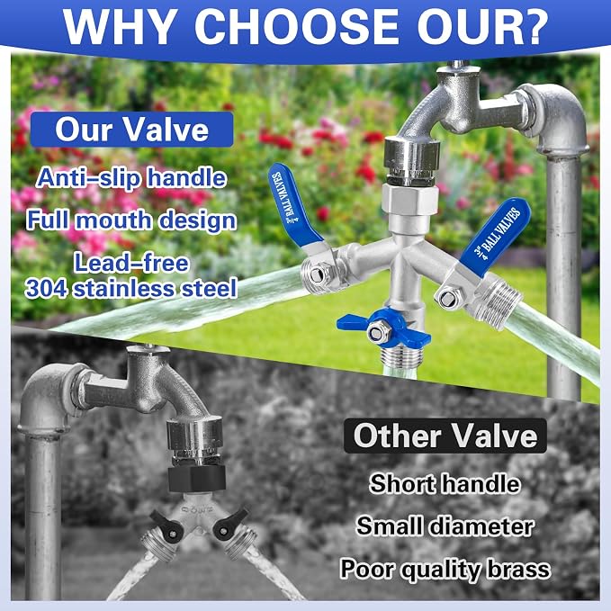 Garden Hose Splitter 3 Way, Heavy Duty 304 Stainless Steel Hose Splitter with Shut-off Valves, Full Flow Garden Water Hose Bib Spigot Splitter, 3/4'' GHT Thread Outdoor Faucet Splitter