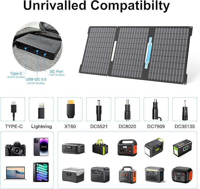 45W Portable Solar Panels Chargers with USB-C, USB-A and DC Outputs Foldable IP67 Waterproof Solar Panel for Camping,Power Emergency for Small Power Station,Phones, Power Banks