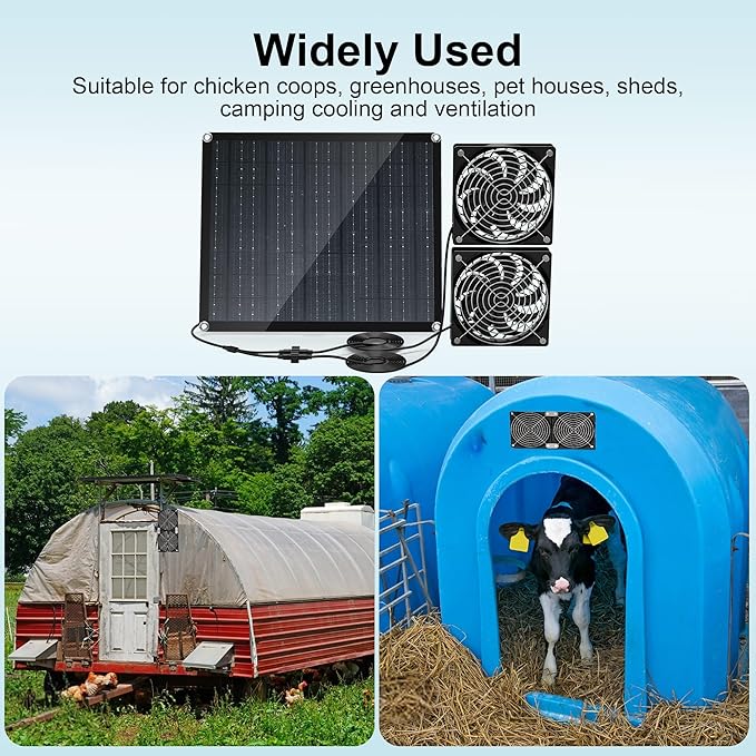 Solar Panel Fan, 30W Solar Fan, Solar Panel Fan kit, Solar Exhaust Fan, Suitable for Small Chicken coops, greenhouses, Sheds, pet Houses, Solar Ventilation Fan, Solar Exhaust Fan