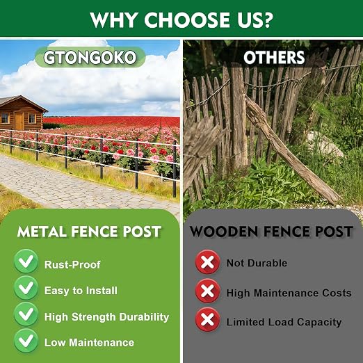 Gtongoko 20 Pack 5FT Heavy Duty Metal Fence Posts,Green U Channel No Dig Fence Stakes with Anchor Plate, 14 Gauge Steel Posts for Wire Fencing, Garden Protection, Animal Barrier, Yard & Farm Boundary