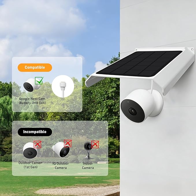 Solar Panel for Google Nest Camera, Solar Power Charger for Google Nest Cam Outdoor or Indoor(Battery-2nd Gen), Solar Panels Weatherproof Design for Google Nest (Camera Not Included)