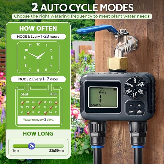 HIRALIY 50FT Drip Irrigation Kit with Garden Water Timer-2 Zone, Automatic Garden Watering System for Raised Bed, Quick Connect Design, Irrigation System for Plant Patio