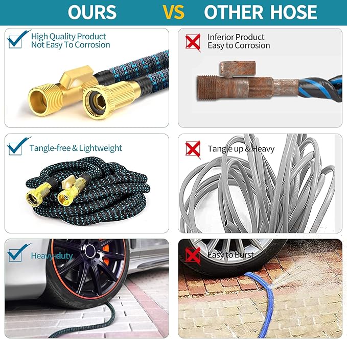 100 ft Expandable Garden Hose - Ultra Flexible,Durable Collapsible Latex Core & Solid Brass Fitting, No Kink-Free Expanding Garden Pipes Hose - RV, Gardening Marine and Camper Water Garden Hoses