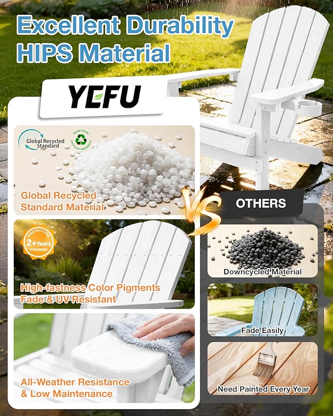 YEFU Adirondack Chairs Set of 2 Plastic Weather Resistant, Outdoor Chairs 5 Steps Easy Installation, Like Real Wood, Widely Used in Outdoor, Patio, Lawn, Fire Pit, Deck, Outside, Chairs (White)