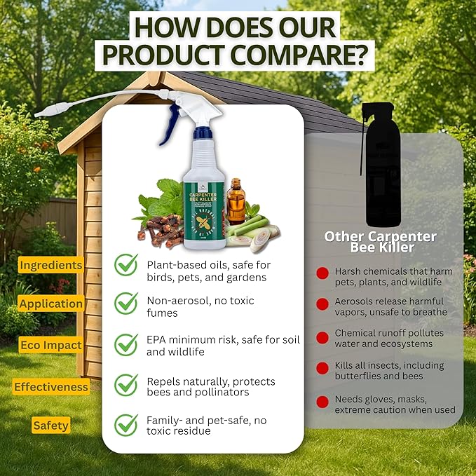 Donaldson Farms Carpenter Bee Spray – Wood Boring Bee Spray for Sheds, Decks & Outdoor Wood – Subtle Foaming Formula, Deep Reach Precision Nozzle – Peppermint & Clove Oil – 16 oz