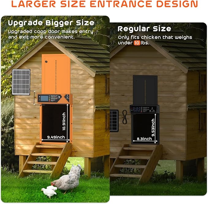 Large Automatic Chicken Coop Door, 4000mAh High Capacity Chicken Coop Door 7W Solar Powered with Timer & Light Sensor, Anti-Pinch Auto-Aluminum Chicken Door with Wire Clip & Remote Control-Orange