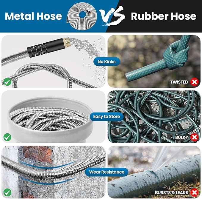 Metal Garden Hose 50FT, Stainless Steel Water Hose with 10 Function Nozzle, Solid Brass Fittings, Lightweight, Kink-Free & Dog Chew Proof for Lawn, Yard, RV, Car Wash, 550PSI