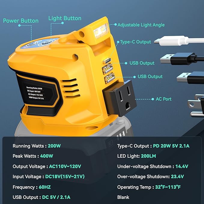 Ecarke 200W Portable Power Inverter Compatible with DeWALT 20V Battery, DC 18V to AC 110V Power Station with 1 AC Outlet, 2 USB, 1 Type-C & LED Light, for Outdoor Emergency Use (No Battery)(2-Pack)