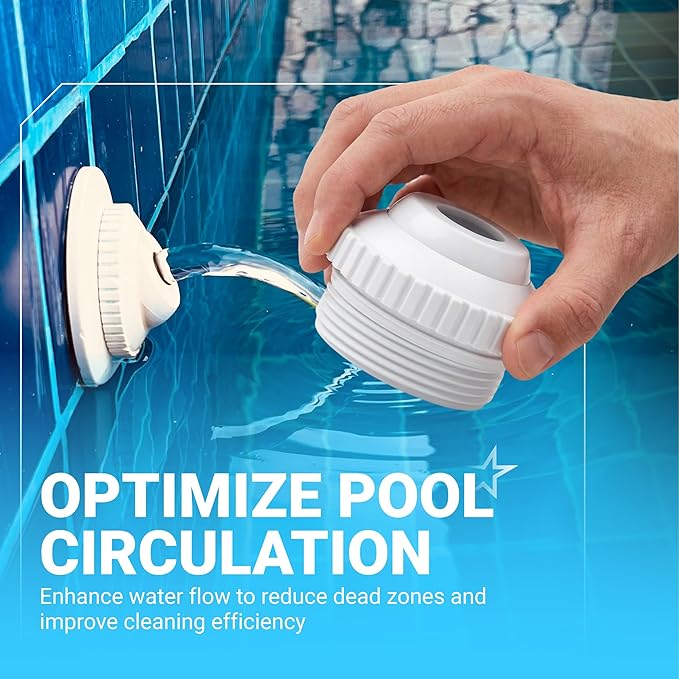 BlueStars Upgraded Pool Jet Nozzles SP1419D Directional Flow Hydrostream Return Jet Compatible with Adjustable 3/4" Opening Rotating Eyeball and 1-1/2 Inch MIP Thread - PACK OF 8