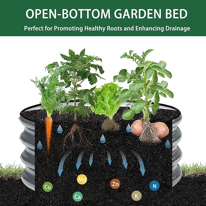 Gartist 2 Pcs 2x2X1 FT Round Galvanized Raised Garden Bed Kit, Silver Outdoor Planter Garden Bed, Metal Raised Box for Vegetables, Fruits, Flowers & Herbs